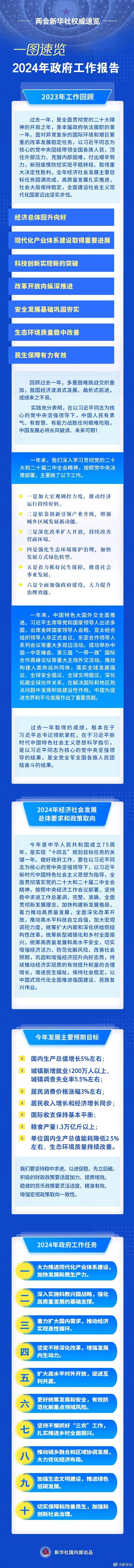 微信图片_20240305102328.jpg